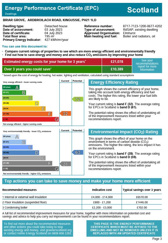 Energy Performance Certificate for Briar Grove, Ardbroilach Road, Kingussie **BACK ON THE MARKET**