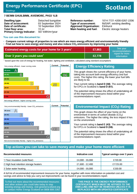 Energy Performance Certificate for 7 Beinn Ghuilbinn, Aviemore