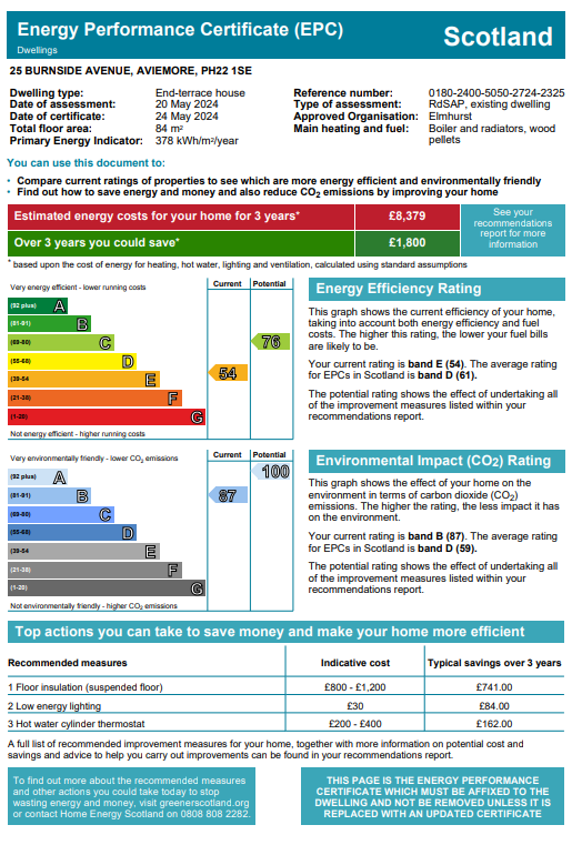 Energy Performance Certificate for 25 Burnside Avenue, Aviemore