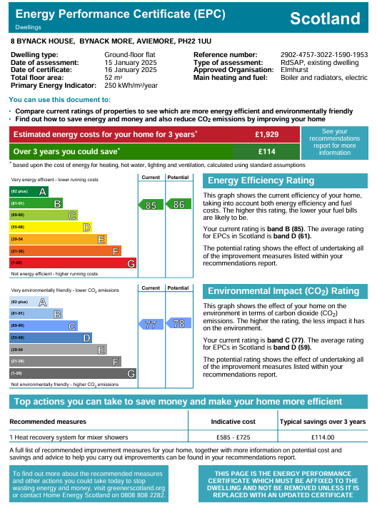 Energy Performance Certificate for 8 Bynack House, Bynack More, Aviemore