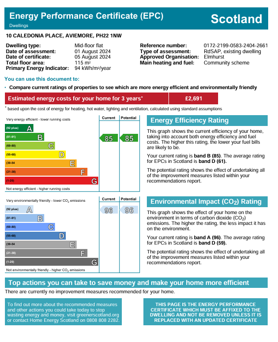 Energy Performance Certificate for 10 Caledonia Place, Aviemore