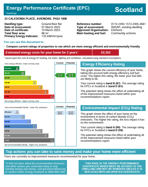 Energy Performance Certificate for 23 Caledonia Place, Aviemore