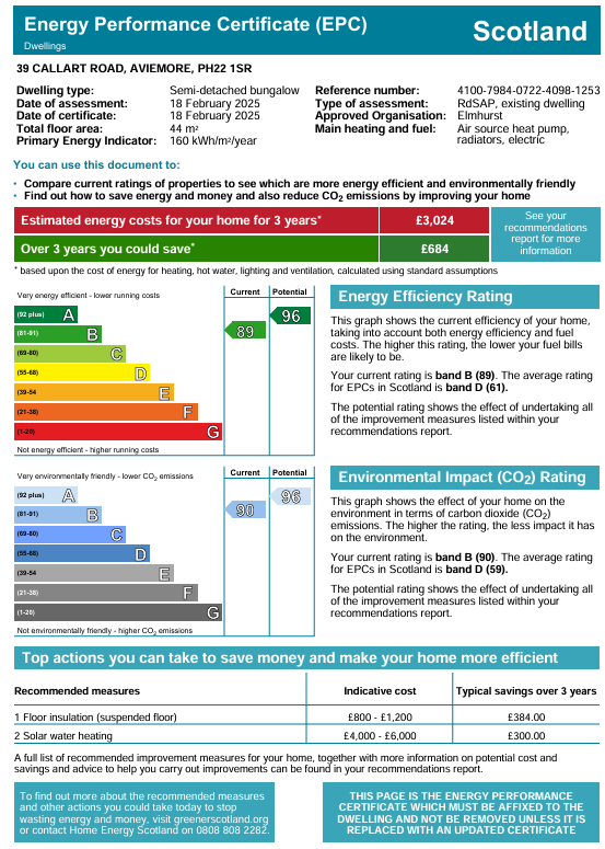 Energy Performance Certificate for 39 Callart Road, Aviemore