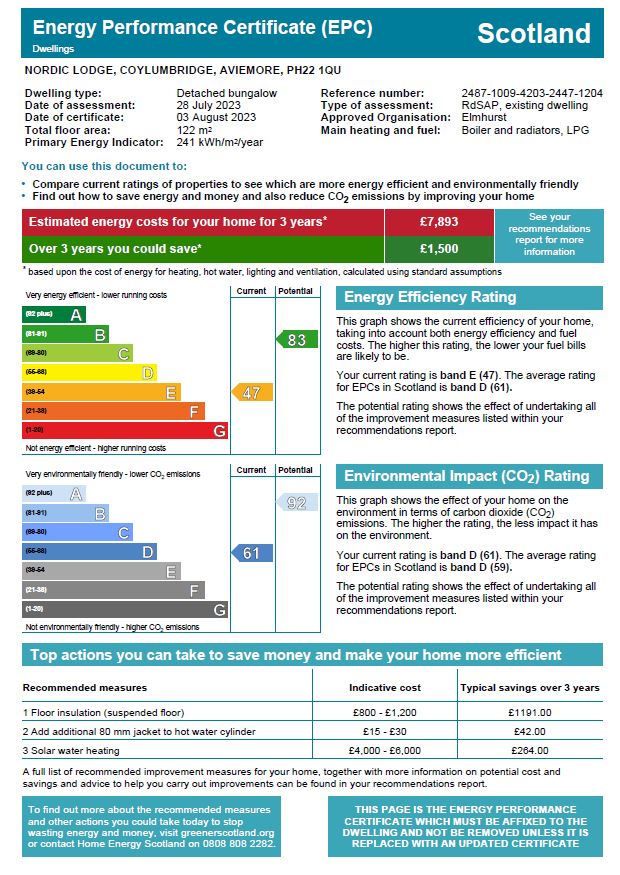 Energy Performance Certificate for Nordic Lodge, Coylumbridge, Aviemore