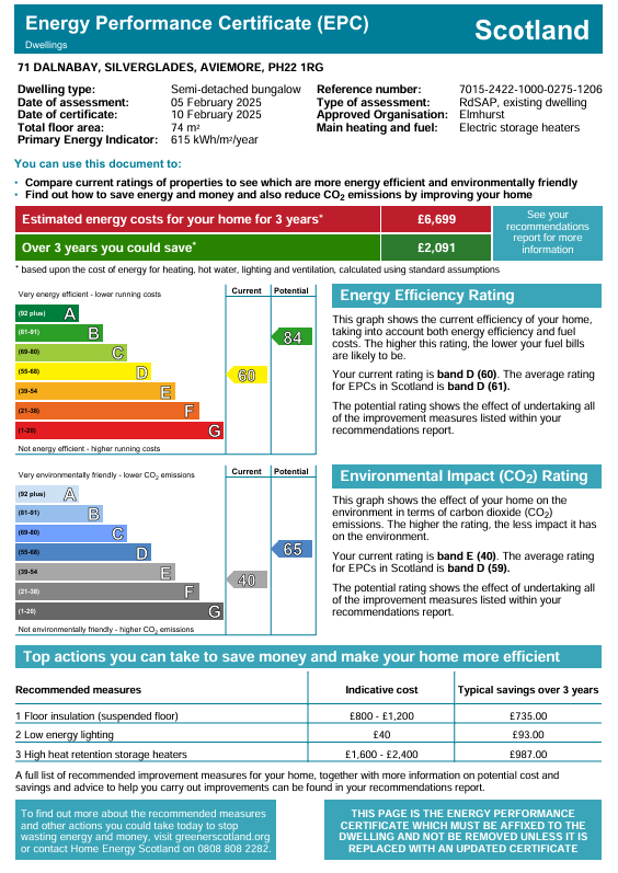 Energy Performance Certificate for 71 Dalnabay, Silverglades, Aviemore