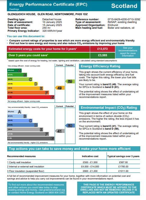 Energy Performance Certificate for Glenquoich, Glen Road, Newtonmore