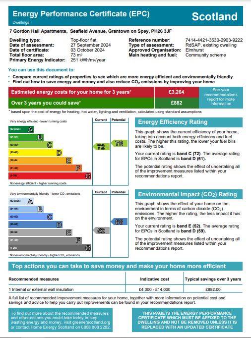 Energy Performance Certificate for 7 Gordon Hall Apartments, Seafield Avenue, Grantown-on-Spey