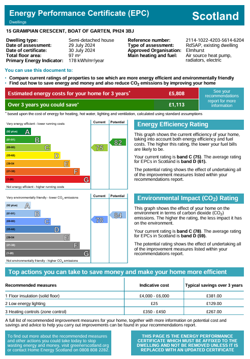 Energy Performance Certificate for 15 Grampian Crescent, Boat of Garten  **CLOSING DATE Monday 16th September @ 12pm**