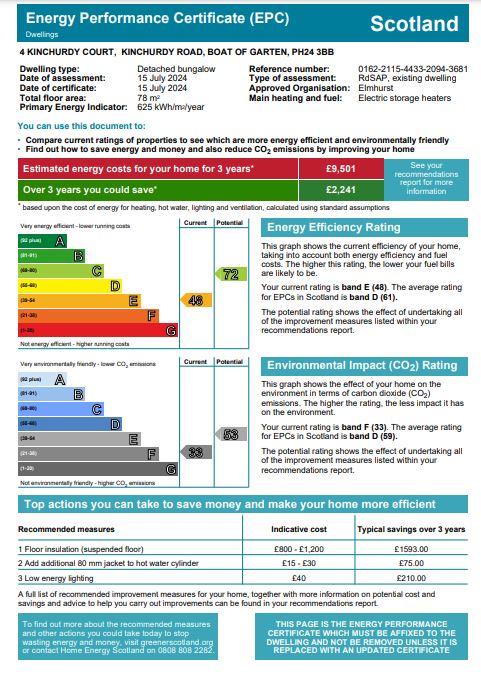 Energy Performance Certificate for 4 Kinchurdy Court, Boat of Garten