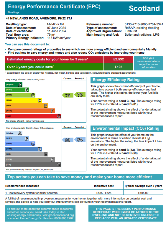 Energy Performance Certificate for 44 Newlands Road, Aviemore