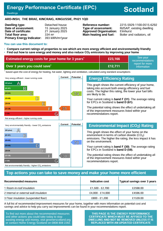 Energy Performance Certificate for Ardinsh, The Brae, Kincraig, Kingussie