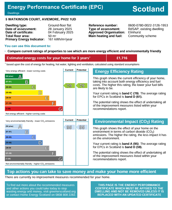 Energy Performance Certificate for 5 Watkinson Court, Aviemore